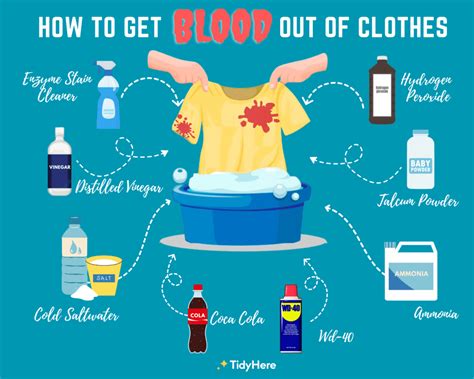 how to get dried fake blood out of clothes|blood on black clothes.